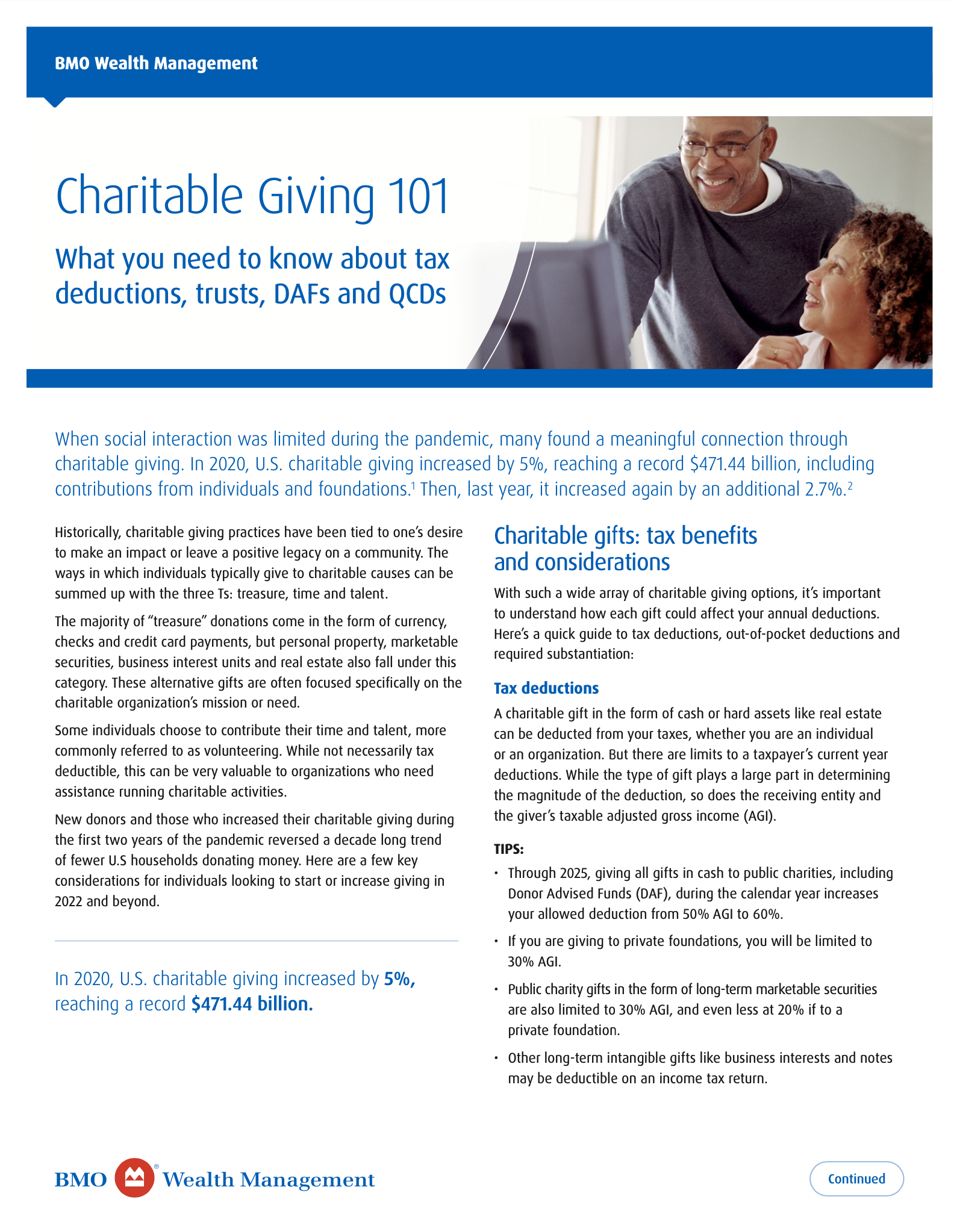 Charitable Giving 101 - BMO Wealth Management