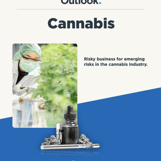 HUB 2023 Outlook: Cannabis
